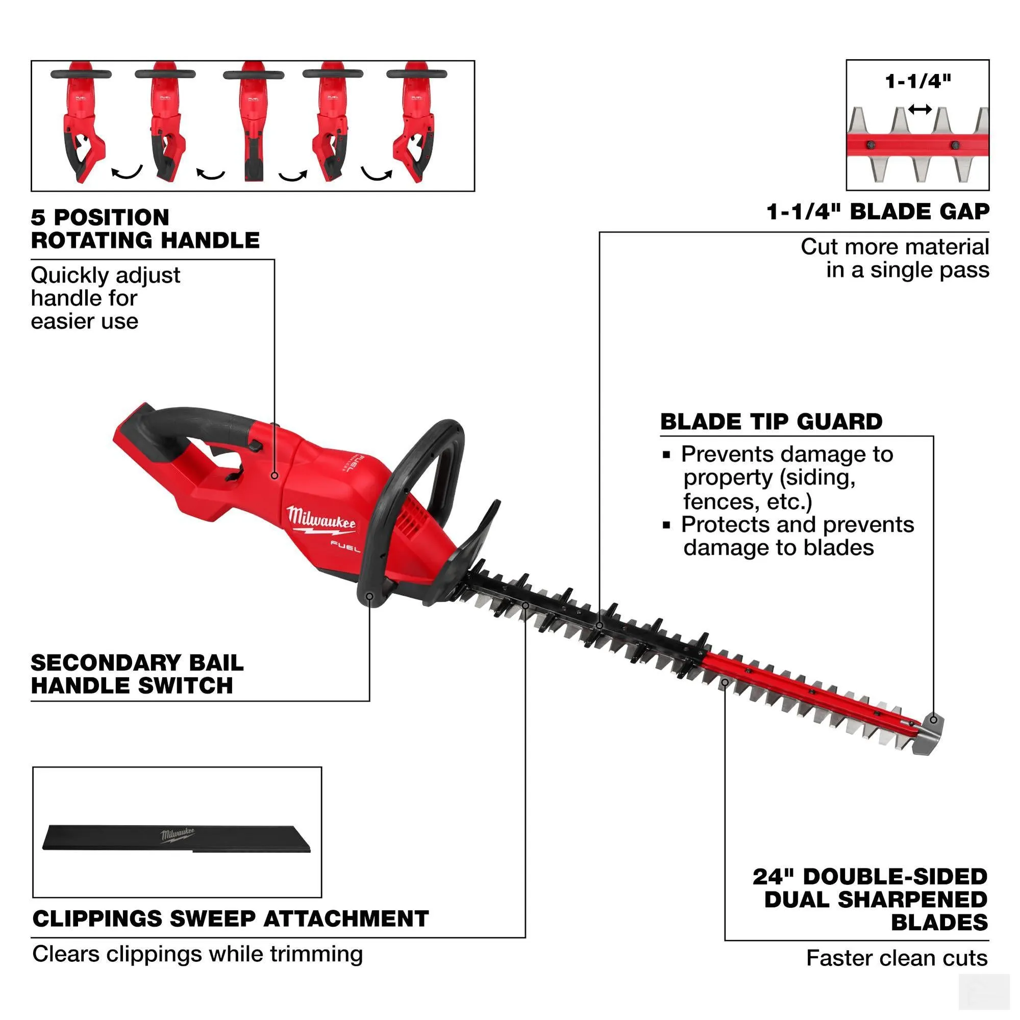 Milwaukee M18 FUEL™ 24" Hedge Trimmer (3033-20)